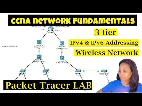 CCNA1.0  Network Fundamentals Packet Tracer Lab:  3 tier, IPv4 and IPv6 addressing with Wireless