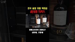 위스키 수집만 15억?! 맥캘란30년부터 발베니40년까지.. 위스키 역대급 수집왕 #shorts