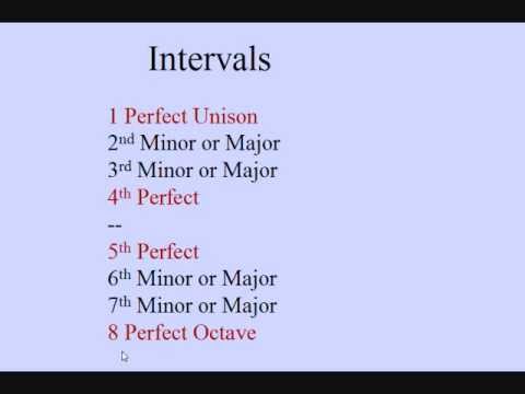 Musical Intervals part 1 - incredibly easy- How to name intervals