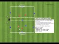Playing Out From The Back Rondo Drill: Football Academy Training & Academy Soccer Sessions
