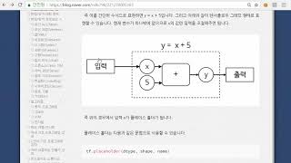 파이썬 텐서플로우 & 머신러닝 기초 7강 - 텐서플로우(Tensorflow) 플레이스 홀더 (TensorFlow Machine Learning Basic Tutorial #7)