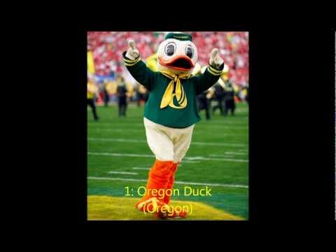 Top 10 NCAA Mascots