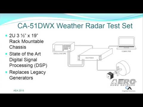 Aero-TV: Capital Avionics - AEA 2015 New Product Introduction
