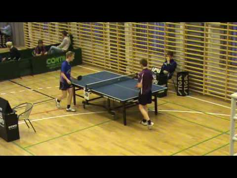 100424 Jundiv, Mads Lund Petersen - Nikolaj Thomsen