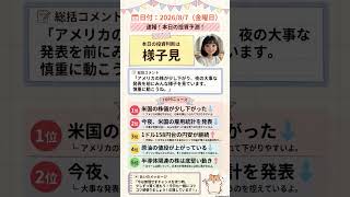 【速報！8/7】今夜21時半雇用統計 日経は65000円攻防 #日本株 #相場予想 #世界ニュース #投資初心者 #わかりやすく #日経平均 #雇用統計 #ドル円 #半導体株 #米国株 #原油高
