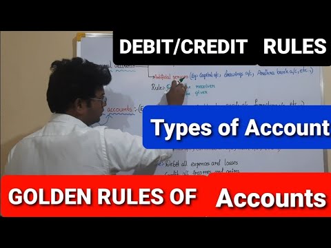 accounting rules in telugu|golden rules of accounting telugu|debit credit rules #types_of_accounts