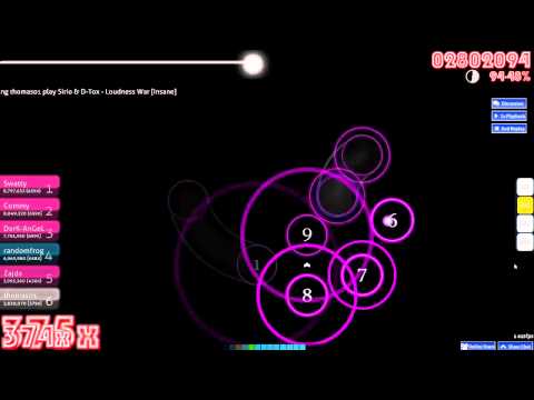 Sirio & D Tox   Loudness War