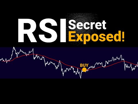 RSI Indicator 1-Min Scalping Strategy With Secret Settings!