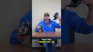 Power Steering Pump Remote Reservoir Installation - CVF Racing