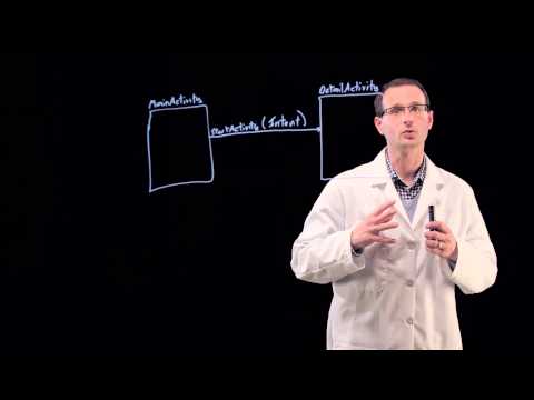 欢迎学习Google Android 开发者纳米学位