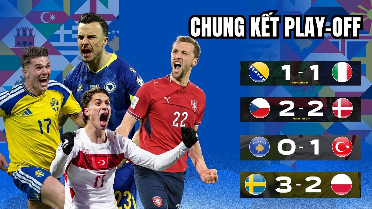Chung Kết Play-off World Cup: Italy OUT, Séc - Thổ Nhĩ Kỳ Trở Lại Sau 20 Năm