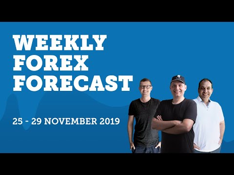 Weekly Forex  Forecast 25-29.11.2019