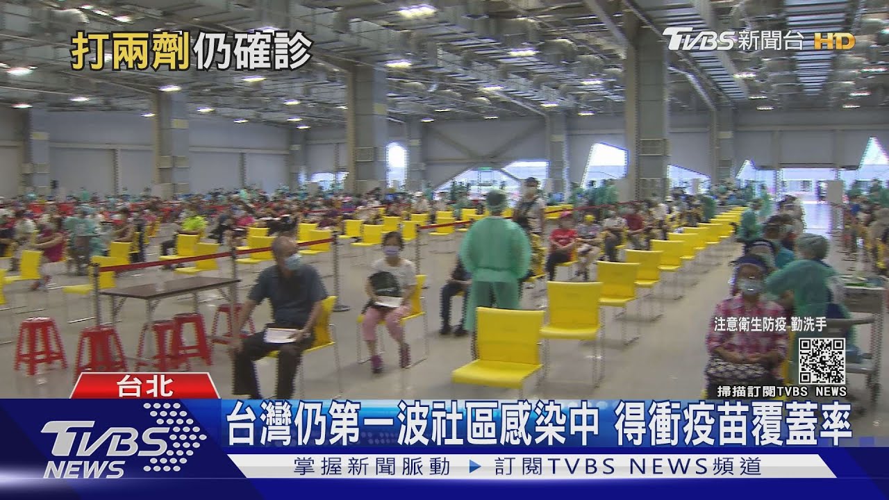 有片/打完兩劑疫苗仍確診 醫提醒要小心「這個」感染
