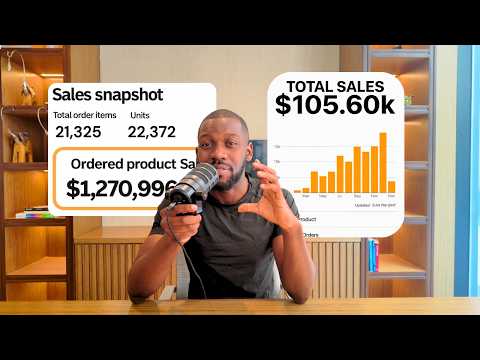 Making $1.2M in a Year: Step By Step Amazon Setup