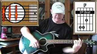 Jealous Guy - John Lennon - Acoustic Guitar Lesson
