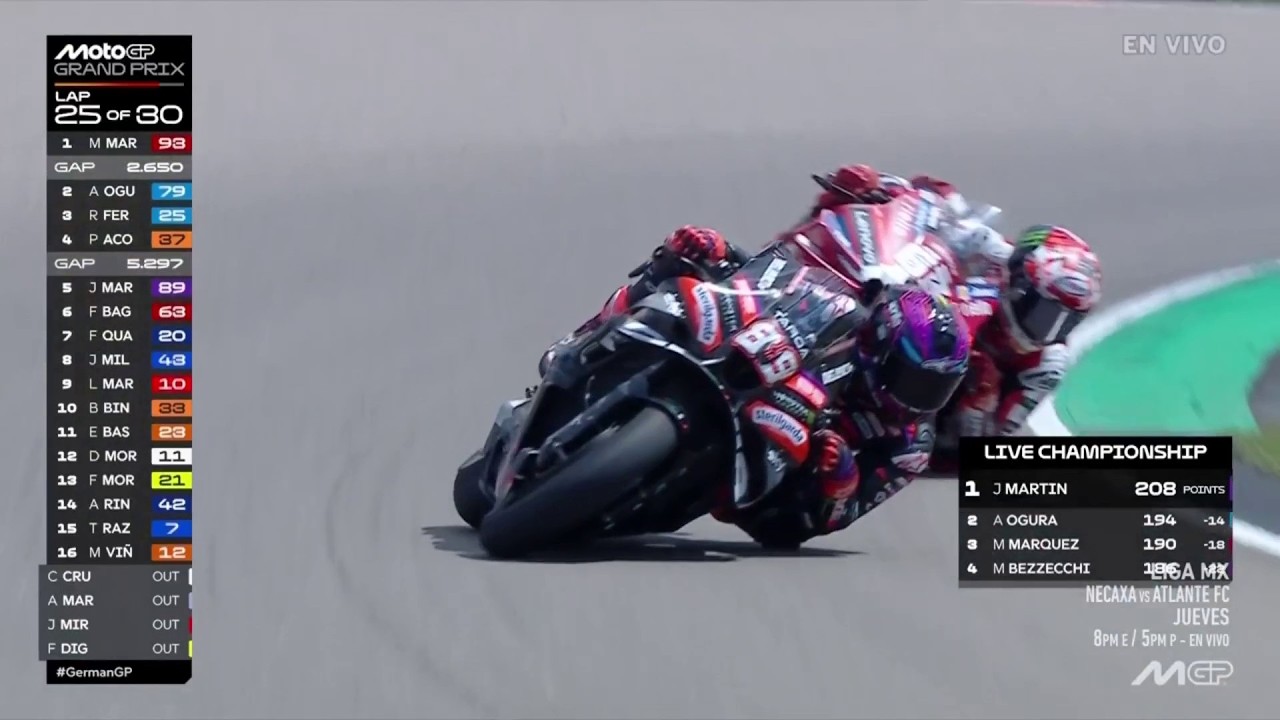 😳😯 ¡QUÉ REBASE! ¡Gran maniobra de Ai Ogura! | Moto GP