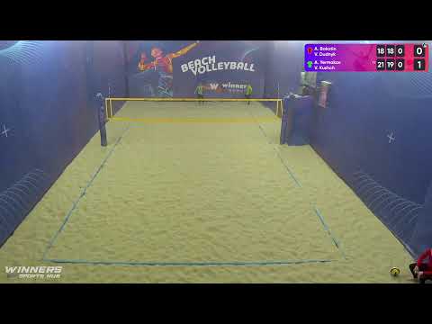 22:10 A. Bakotin / V. Dudnyk - A. Yermakov / V. Kushch 12.02.2023 | Winners Beach Volleyball