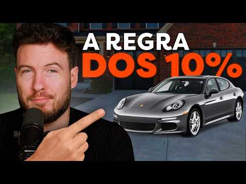QUAL CARRO VOCÊ DEVERIA COMPRAR COM O SEU SALÁRIO?