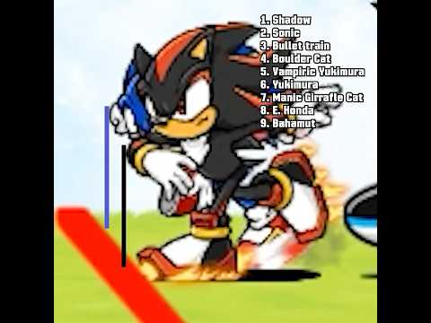 Top FASTEST Rusher in The Battle Cats 2025 - 14.4 Update #shorts #bcu #fastest #rusher #update