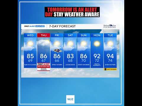 7 Day Forecast Eureka Ca