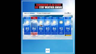Here is your 7-Day Forecast