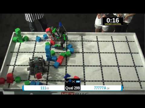 2015 VEXIQ Midd Q299 -  (111 77777A) 103 - VEX-IQ Middle School-VEX Worlds 2015