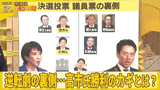 【解説】逆転劇の裏側……高市氏勝利のカギとは？　どうなる野党との連携　政治部官邸キャップが解説【バンキシャ！】