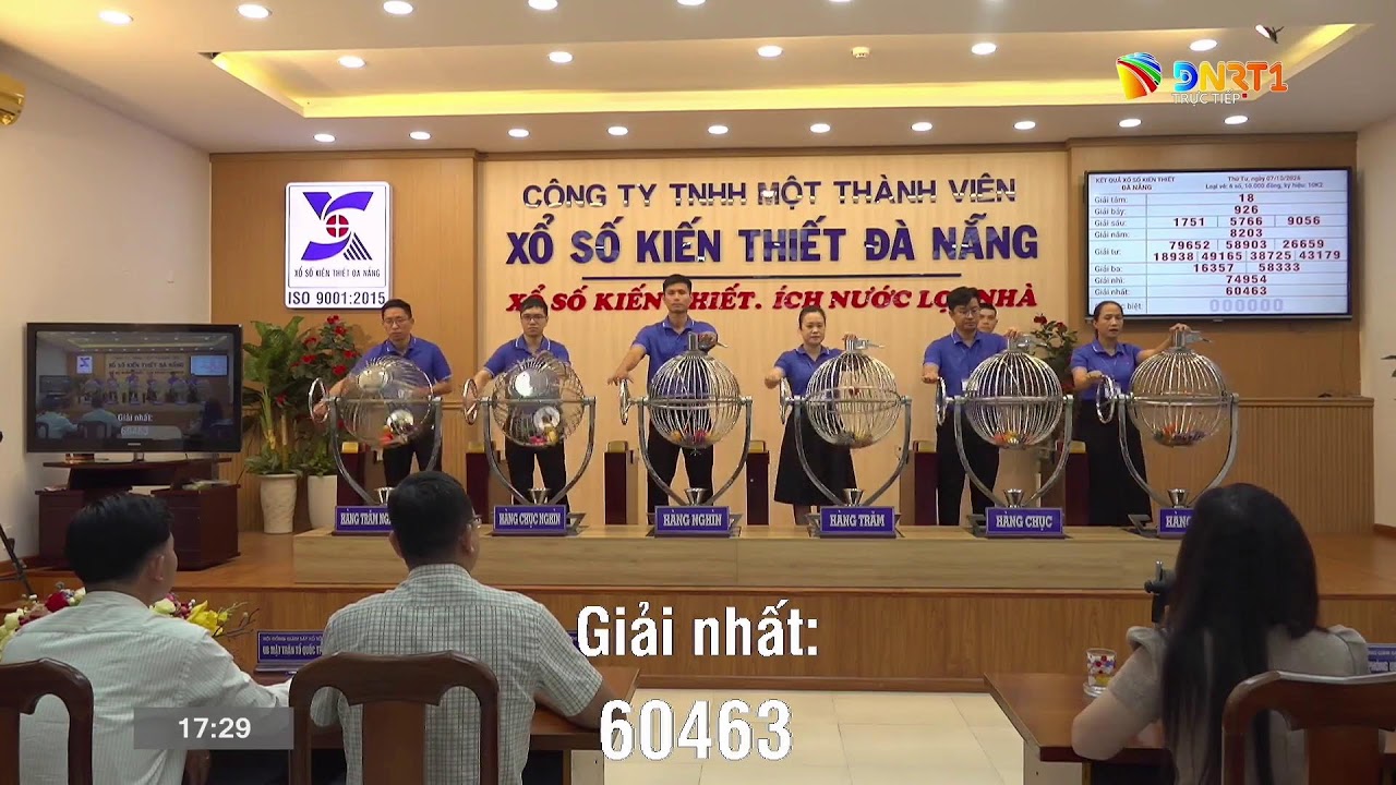 🔴 Kết quả quay số mở thưởng Xổ số kiến thiết Đà Nẵng ngày 7/10/2026