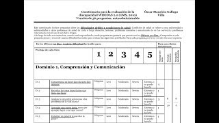 WHODAS 2.0 EXPLICACIÓN PASO A PASO