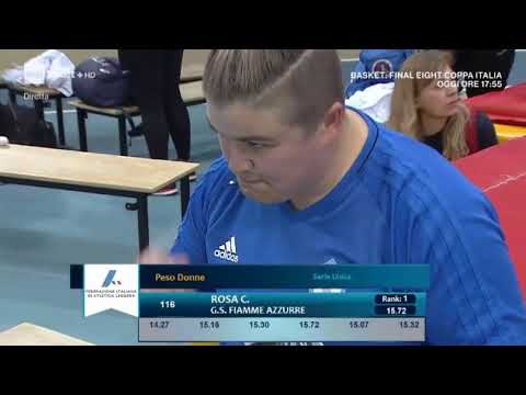 Lancio del Peso Donne - Campionati Italiani Assoluti 2019