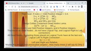 #Collatz_Conjecture_Solved #Murgu_Conjecture_Vicious_Redundancy ? #Earth_Education #Youtube_Science