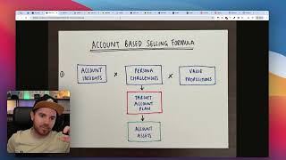 Stop Wasting Time On Bad Outbound | The Real ABS Strategy