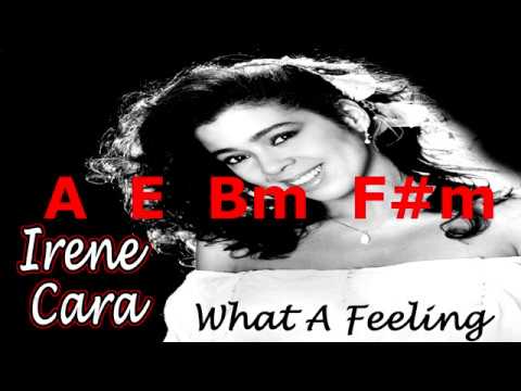 What A Feeling - Irene Cara