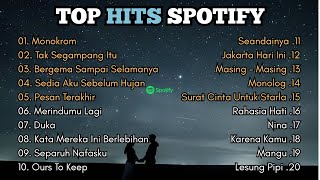 Download lagu MONOKROM - TAK SEGAMPANG ITU || TOP HITS SPOTIFY || LAGU TERBAIK DAN TRENDINGG mp3 Download lagu MONOKROM - TAK SEGAMPANG ITU || TOP HITS SPOTIFY || LAGU TERBAIK DAN TRENDINGG mp3