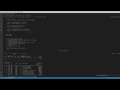 Important Tensorflow Gpu Methods