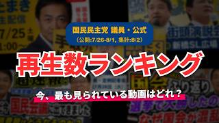 【国民民主党】YouTube再生回数ランキング[2026/07/26-2026/08/01]