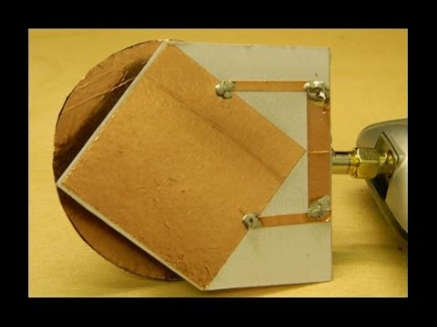 image-What is circular loop antenna?