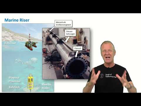 What is a Marine Riser - and why do we need it offshore?