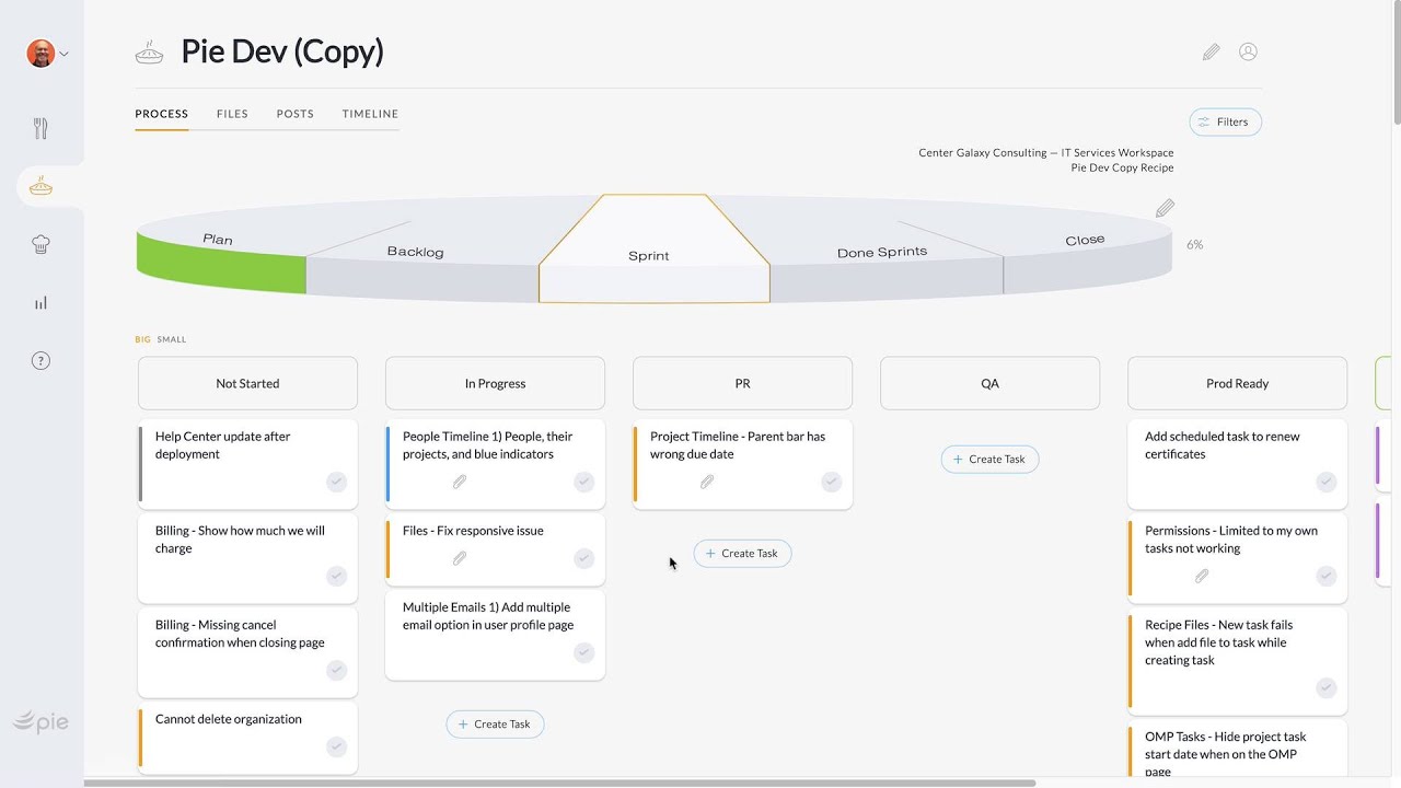 Pie Project Hybrid Agile Waterfall Example