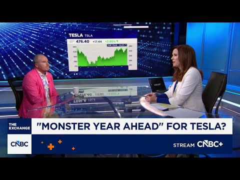 Nvidia and Tesla are the best companies in 'physical AI', says Wedbush's Dan Ives