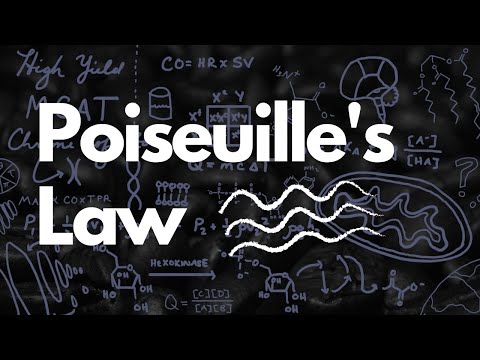 Poiseuille's Law  + What is Laminar and Turbulent Flow? | MCAT