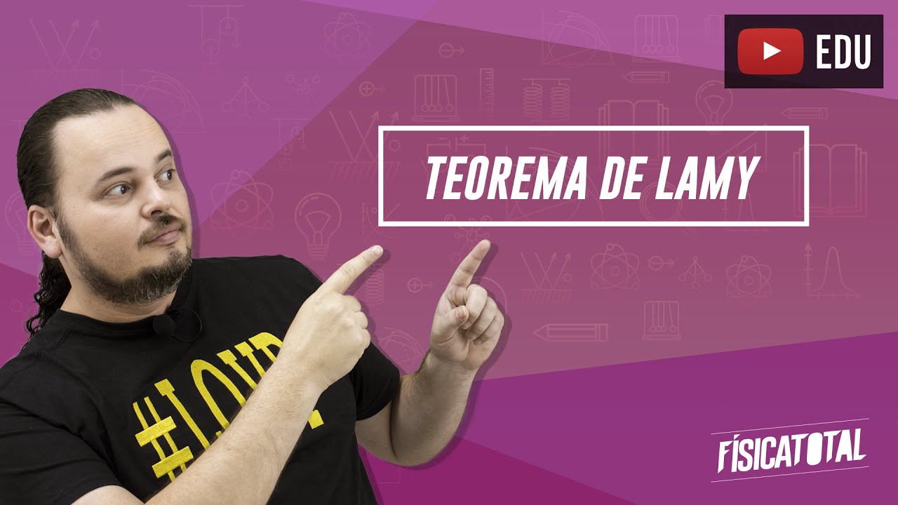 Estática | Teorema de Lamy | equilíbrio de partícula | Física em Questões 063