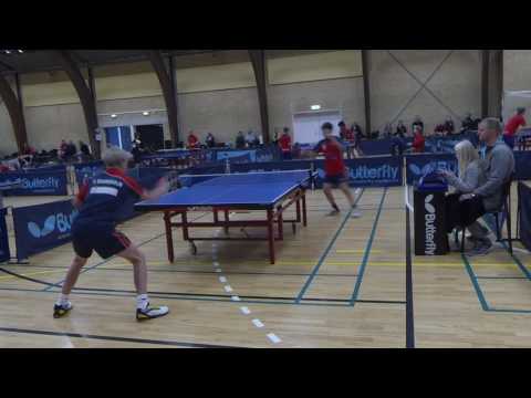 161009 DrDiv, Patrick Skarsholm - Anton Dong