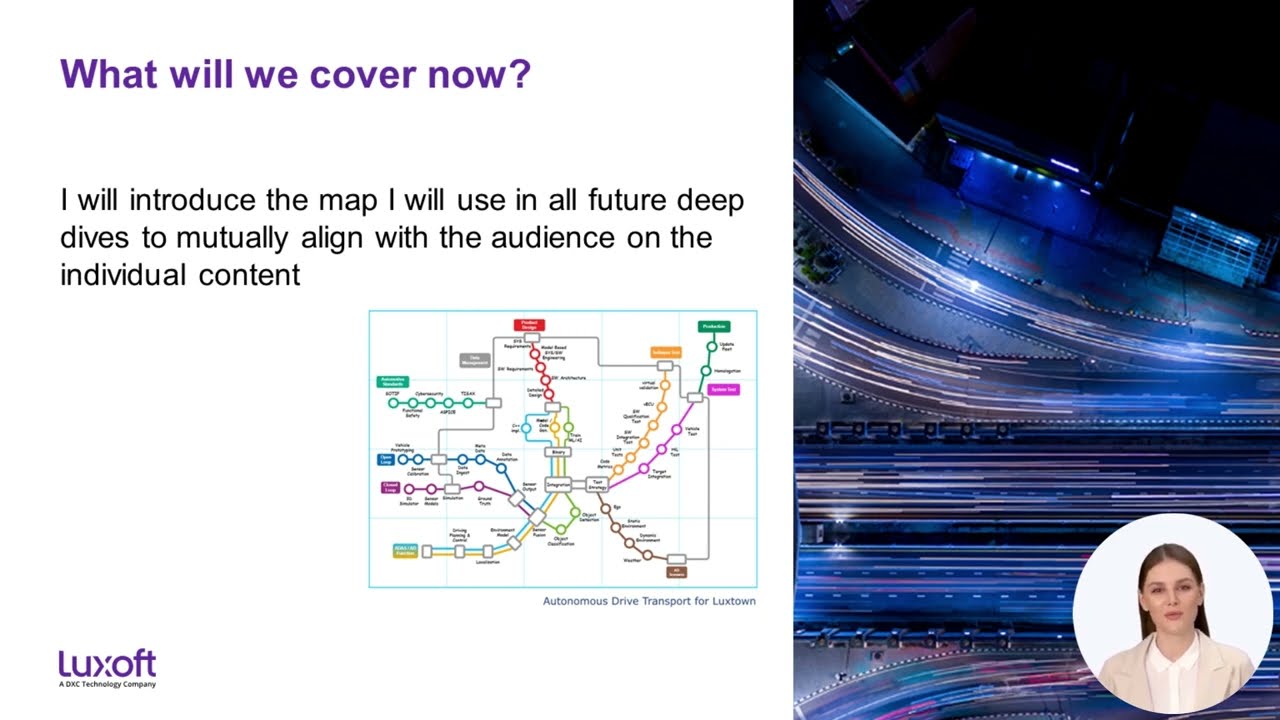 Introducing Luxoft’s autonomous driving capabilities