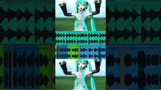 Cover art for ievan polkka cupcakke remix