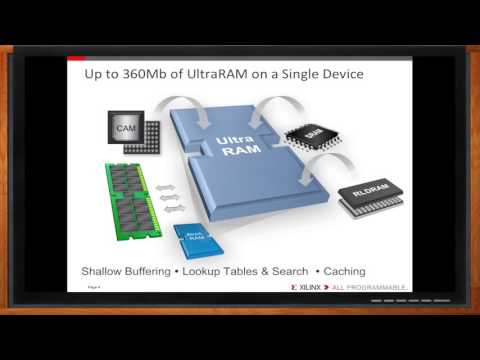 UltraRAM: Massive On-Chip Memory for FPGAs and MPSoCs -- Xilinx
