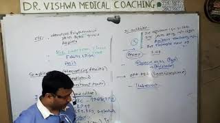 Acute abdomen differential diagnosis by DR.VISHWA MEDICAL COACHING WHATSAPP +919930788955..
