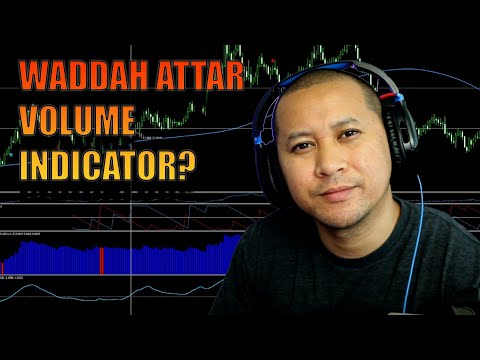 WADDAH ATTAR EXPLOSION INDICATOR