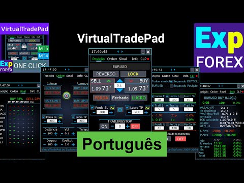 Video VirtualTradePad One Click Trading Panel