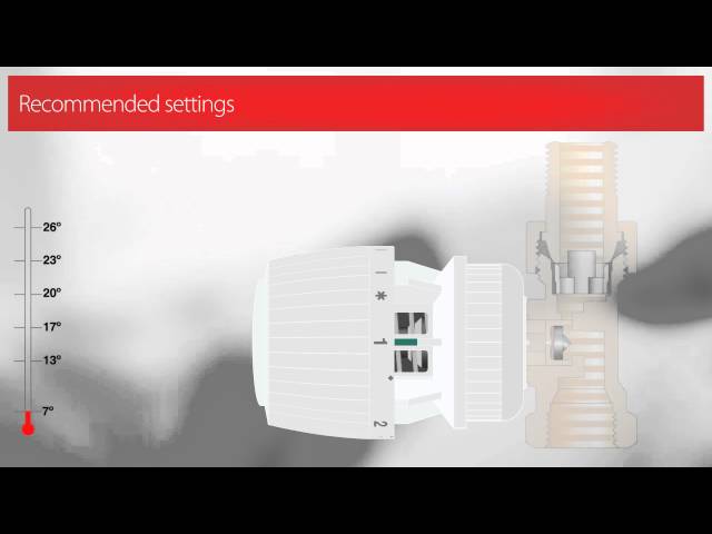 danfoss Sisäosa danfoss ra-n 3/8-1/2
